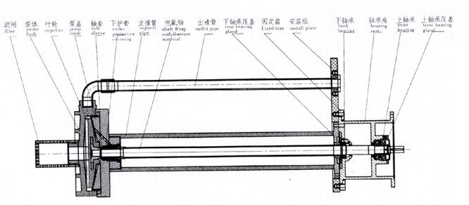 YMKL結(jié)構(gòu)圖.JPG YMKL結(jié)構(gòu)圖.JPG