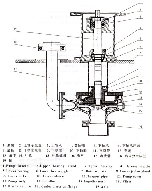 FYS結構圖.jpg FYS結構圖.jpg
